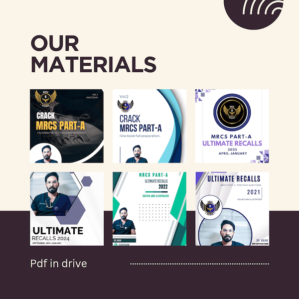 our materials